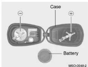 Case Battery MSO-0048-2