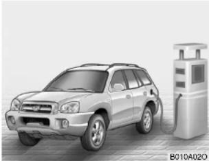 HYUNDAI Santa FE (2000) - FUEL RECOMMENDATIONS - 1