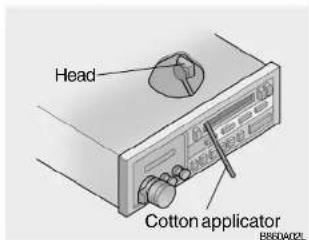 Head Cotton applicator B860A02L