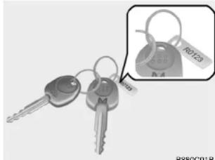 HYUNDAI Santa FE (2000) - Key Numbers - 1