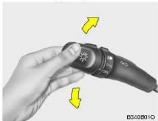HYUNDAI Santa FE (2000) - MULTI-FUNCTION LIGHT SWITCH - 1