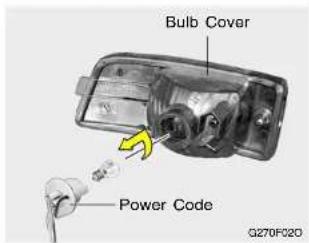 Bulb Cover Power Code Q270F320