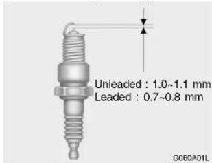 Unleaded : 1.0~1.1 mm Leaded : 0.7~0.8 mm G085A01L