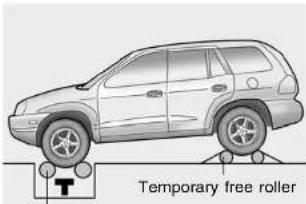 Temporary free roller