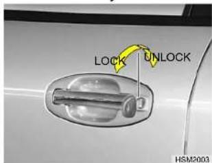 LOCK UNLOCK HSM2003