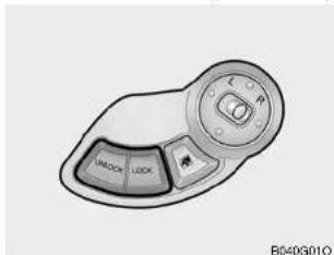 LOCK LOCK B040G01O