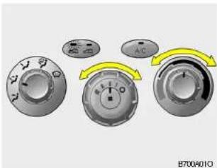 Diagram showing three circular gauges with labels for AC, AC, and AC control, arranged in a row with directional arrows indicating rotation or sequence.