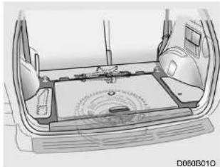 HYUNDAI Santa FE (2000) - SPARE TIRE AND TOOLS - 1