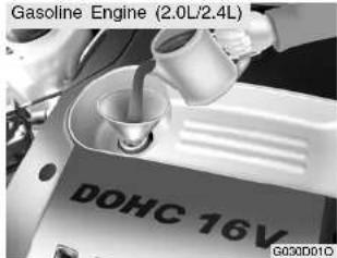 Gasoline Engine (2.0L/2.4L) DOHC 16V G020D010