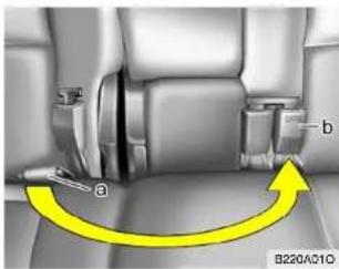 HYUNDAI Santa FE (2000) - FEATURES OF YOUR HYUNDAI - 4