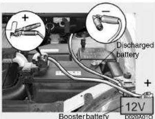 + Discharged battery + Booster battery 12V D020A010