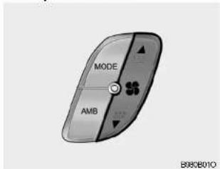 MODE AMB B00B010