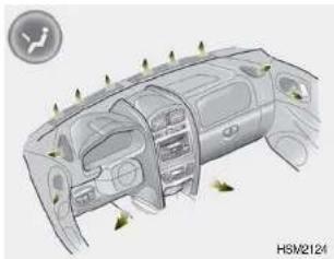 HYUNDAI Santa FE (2000) - NOTE: - 6