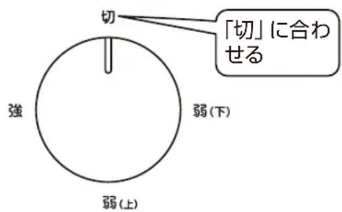 Yamazen DS-E082 - 運転を停止する(電源を切る)ときは - 1