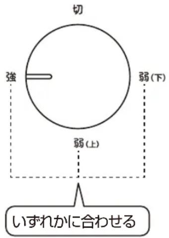 Yamazen DS-E082 - 運転する - 1