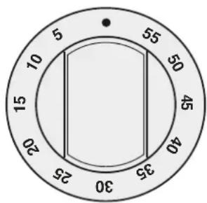 5 10 15 20 25 30 35 40 45 50 55