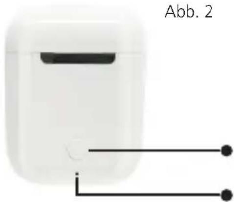 Abb. 2