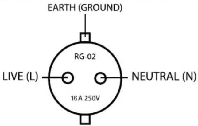EARTH (GROUND) RG-02 LIVE (L) NEUTRAL (N) 16 A 250V