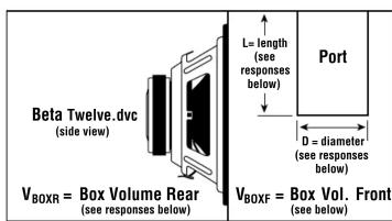 Beta Twelve.dvc (side view) VBOXR = Box Volume Rear (see responses below) L= length (see responses below) Port D = diameter (see responses below) VBOXF = Box Vol. Front (see below)
