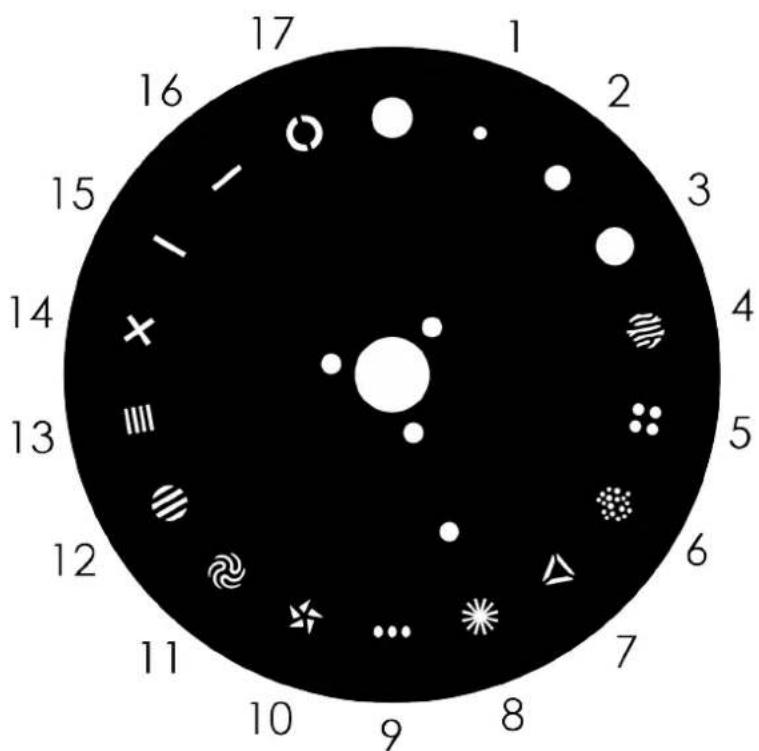 INFINITY Furion B402 Beam - Statisches Goborad - 1