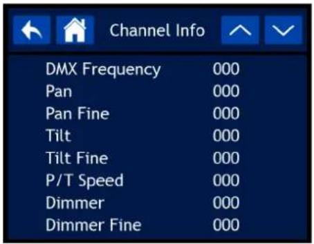 Channel Info DMX Frequency 000 Pan 000 Pan Fine 000 Tilt 000 Tilt Fine 000 P/T Speed 000 Dimmer 000 Dimmer Fine 000