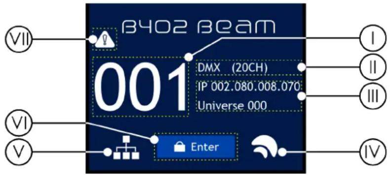 BY02 BEAM 001 DMX (20CH) IP 002.080.008.070 Universe 000 VI Enter IV