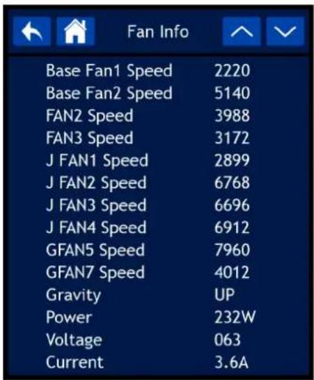 Fan Info Base Fan1 Speed 2220 Base Fan2 Speed 5140 FAN2 Speed 3988 FAN3 Speed 3172 J FAN1 Speed 2899 J FAN2 Speed 6768 J FAN3 Speed 6696 J FAN4 Speed 6912 GFAN5 Speed 7960 GFAN7 Speed 4012 Gravity UP Power 232W Voltage 063 Current 3.6A