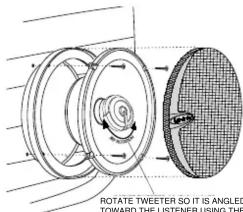 ROTATE TWEETER SO IT IS ANGLED TOWARD THE LISTENER USING THE