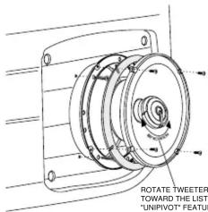 ROTATE TWEETER TOWARD THE LIST "UNIPVOT" FEATURE