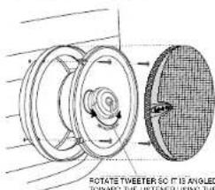 ROTATE TWEETER SO IT IS ANGLED TOWARDS THE LITERATE USING THE