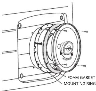 FOAM GASKET MOUNTING RING