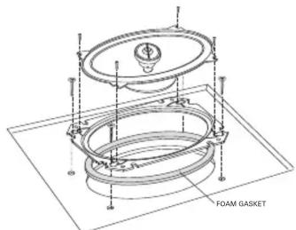 FOAM GASKET