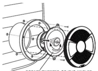 ROTATE TWEETER, SOLIC IS ANGLED