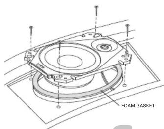 FOAM GASKET