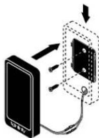 Diagram showing a device connected to a panel with arrows indicating signal flow, including a magnified inset.