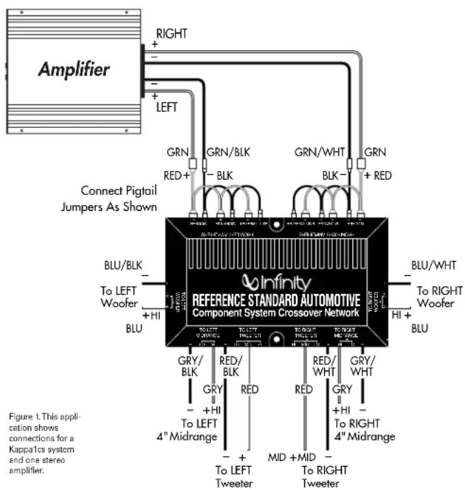 Amplifier RIGHT + - LEFT GRN RED+ GRN/BLK BLK GRN/WHT BLK GRN + RED Connect Pigtail Jumpers As Shown BLU/BLK To LEFT Woofer +HI BLU REFERENCE STANDARD AUTOMOTIVE Component System Crossover Network TO LEFT Woofer +HI BLU RED/ BLK RED RED/ WHT GRY/ BLK RED RED GRY/ BLK RED RED GRY/ BLK RED RED GRY/ BLK RED RED GRY/ BLK RED RED GRY/ BLK RED RED GRY/ BLK RED RED GRY/ BLK RED RED GRY/ BLK RED RED GRY/ BLK RED RED GRY/ BLK RED 4" Midrange To LEFT Tweeter +MID To RIGHT Tweeter To RIGHT Tweeter To RIGHT Tweeter