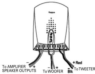 Kappa To AMPLIFIER SPEAKER OUTPUTS To WOOFER + Red Bik To TWEETER