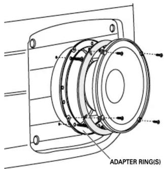 ADAPTER RING(S)