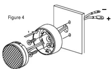 Figure 4 1 + -