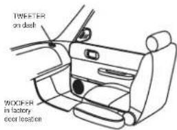 TWEETER on dash WOXIFER in factory door location