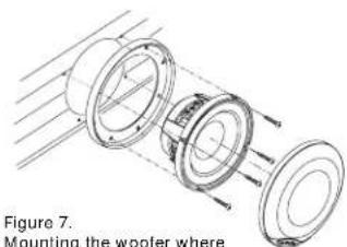 Figure 7. Mounting the woofer where