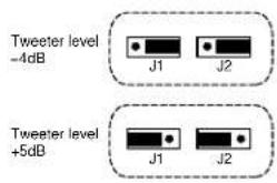 INFINITY Kappa Perfect 5.1 - ELECTRICAL CONNECTIONS AND CROSSOVER ADJUSTMENTS - 1