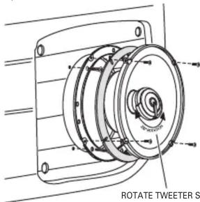 ROTATE TWEETER S