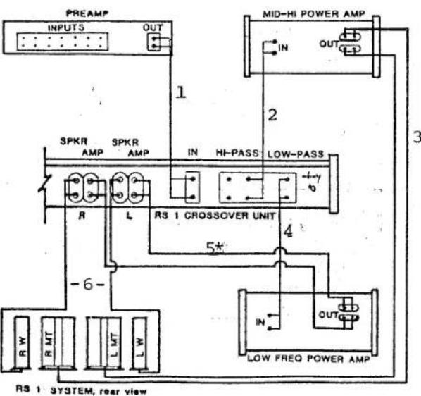 INFINITY Reference RS 1 - Connecting the system - 1