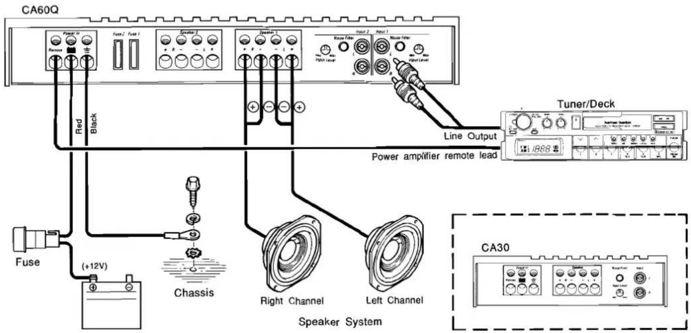 CA60Q Line Output Power amplifier remote lead Tuner/Deck CA30 Speaker System Chassis (+12V) Fuse Red Black Speaker 1 Speaker 2 Speaker 3 Line Output Line 2 Input 1 Input 2 Noise Filter Input Level Output Human keyboard Blue LED 1888 + - - - + - - - - - - - - - - - - - - - - - - - - - - - - - - - - - - - - - - - - - - - - - - - - - - - - - - - - - - - - - - - - - - - - - - - - - - - - - - - - - - - - - - - - - - - - - - - - - - - - - - - - - Red - Black - Red - Black - Red - Black - Red - Black - Red - Black - Red - Black - Red - Black - Red - Black - Red - Black - Red - Black - Red - Black - Red - Black - Red - Black - Red - Black - Red - Black - Red - Black - Red - Black - Red + - - - + - - - - + - - - + - - + - + - + - + - + - + - + - + - + - + - + - + - + - + - + - + - + - + - + - + - + - + - + - + - + - + - + - + - + - + - + - + - + - + - + - + - + - + - + - + - + - + - + - + - + - + - + - + - + - + - + Fusur 14 Fusur 2 Fusur 3 Speaker 1 Speaker 2 Speaker 3 Line Output Power amplifier remote lead