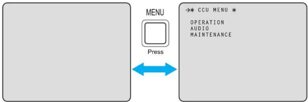 graph LR A["Menu"] -->|Press| B["CCU MENU *"] B --> C["OPERATION\nAUDIO\nMAINTENANCE"]