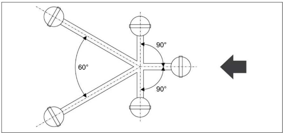 60° 90° 90°