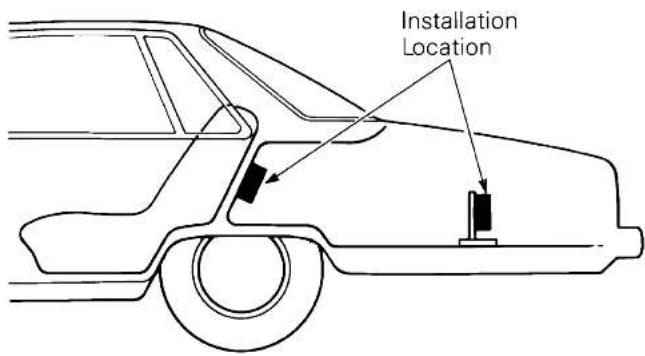 Installation Location
