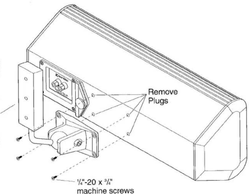 Remove Plugs ¼"-20 x ³/⁴" machine screws