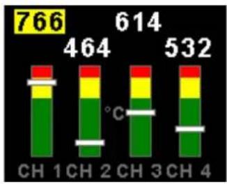MGL Avionics TC-4 - One to four channel thermocouple (EGT/CHT) indicator - 2